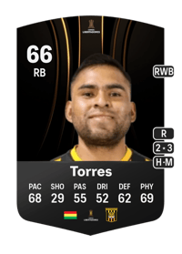 Saúl Torres CONMEBOL Libertadores 66 OVR