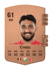 Geani Crețu Common 61 OVR