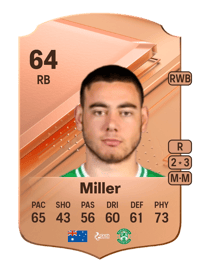 Lewis Miller Rare 64 OVR