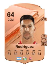 Jonathan Rodríguez Rare 64 OVR