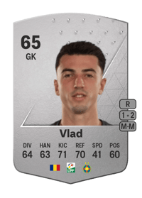 Andrei Vlad Common 65 OVR