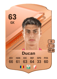 Răzvan Ducan Rare 63 OVR
