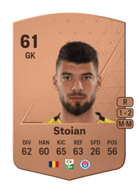 Relu Stoian Common 61 OVR