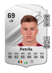 Claudiu Petrila Rare 69 OVR