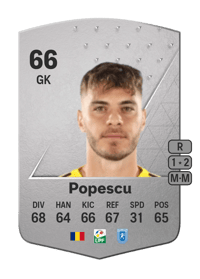 Laurențiu Popescu Common 66 OVR