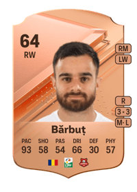 Cristi Bărbuț Rare 64 OVR