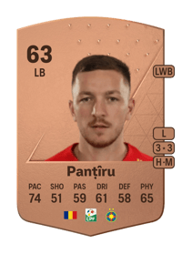 Ionuț Panțîru Common 63 OVR