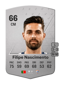 Filipe Nascimento Common 66 OVR