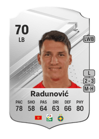 Risto Radunović Rare 70 OVR