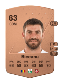 Ionuț Biceanu Common 63 OVR