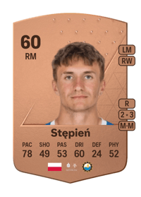 Mateusz Stępień Common 60 OVR