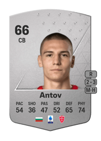 Valentin Antov Common 66 OVR
