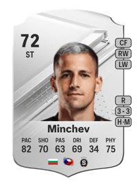 Martin Minchev Rare 72 OVR