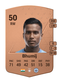 Pranjal Bhumij Common 50 OVR