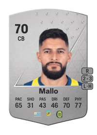 Facundo Mallo Common 70 OVR