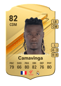 Eduardo Camavinga Rare 82 OVR