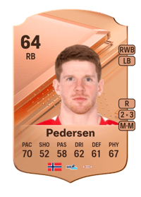 Thore Pedersen Rare 64 OVR