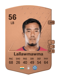 Ricky Lallawmawma Common 56 OVR