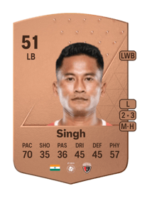 Tondonba Singh Common 51 OVR