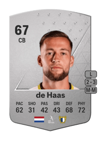 Justin de Haas Common 67 OVR