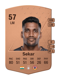 Nandhakumar Sekar Common 57 OVR