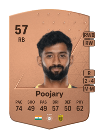 Nikhil Poojary Common 57 OVR