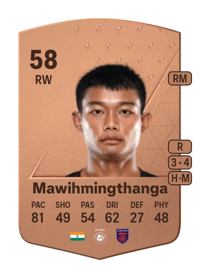 Jerry Mawihmingthanga Common 58 OVR