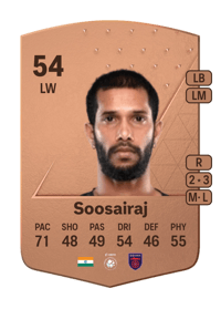 Michael Soosairaj Common 54 OVR
