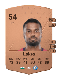 Provat Lakra Common 54 OVR