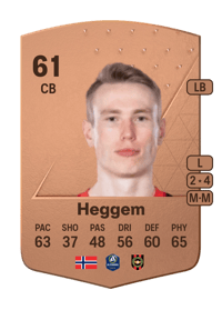 Torbjørn Heggem Common 61 OVR