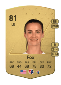 Emily Fox Common 81 OVR