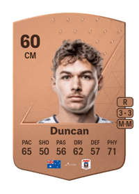 Zachary Duncan Common 60 OVR