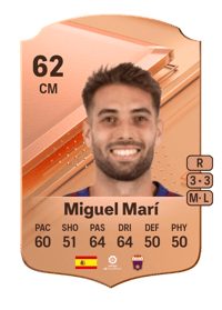 Miguel Marí Rare 62 OVR
