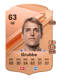 Gustav Grubbe Rare 63 OVR