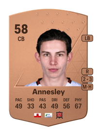 Louie Annesley Common 58 OVR