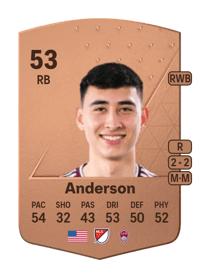Sebastian Anderson Common 53 OVR