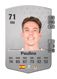 Paulino Common 71 OVR
