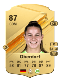 Lena Oberdorf Rare 87 OVR