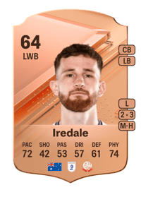 Jack Iredale Rare 64 OVR