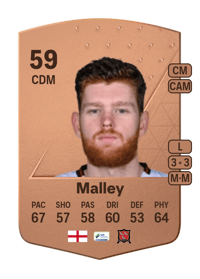 Connor Malley Common 59 OVR