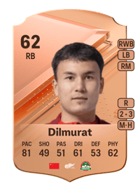 Mawlanyaz Dilmurat Rare 62 OVR