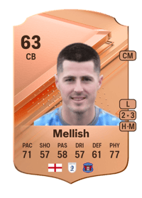 Jon Mellish Rare 63 OVR