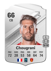 Joris Chougrani Rare 66 OVR