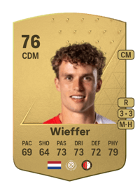 Mats Wieffer Common 76 OVR
