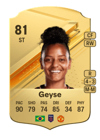 Geyse Rare 81 OVR