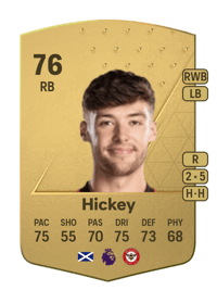 Aaron Hickey Common 76 OVR