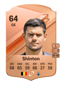 Nick Shinton Rare 64 OVR
