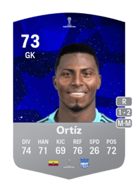 Pedro Ortíz CONMEBOL Sudamericana 73 OVR