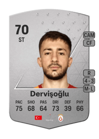 Halil İbrahim Dervişoğlu Common 70 OVR