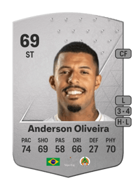 Anderson Oliveira Common 69 OVR